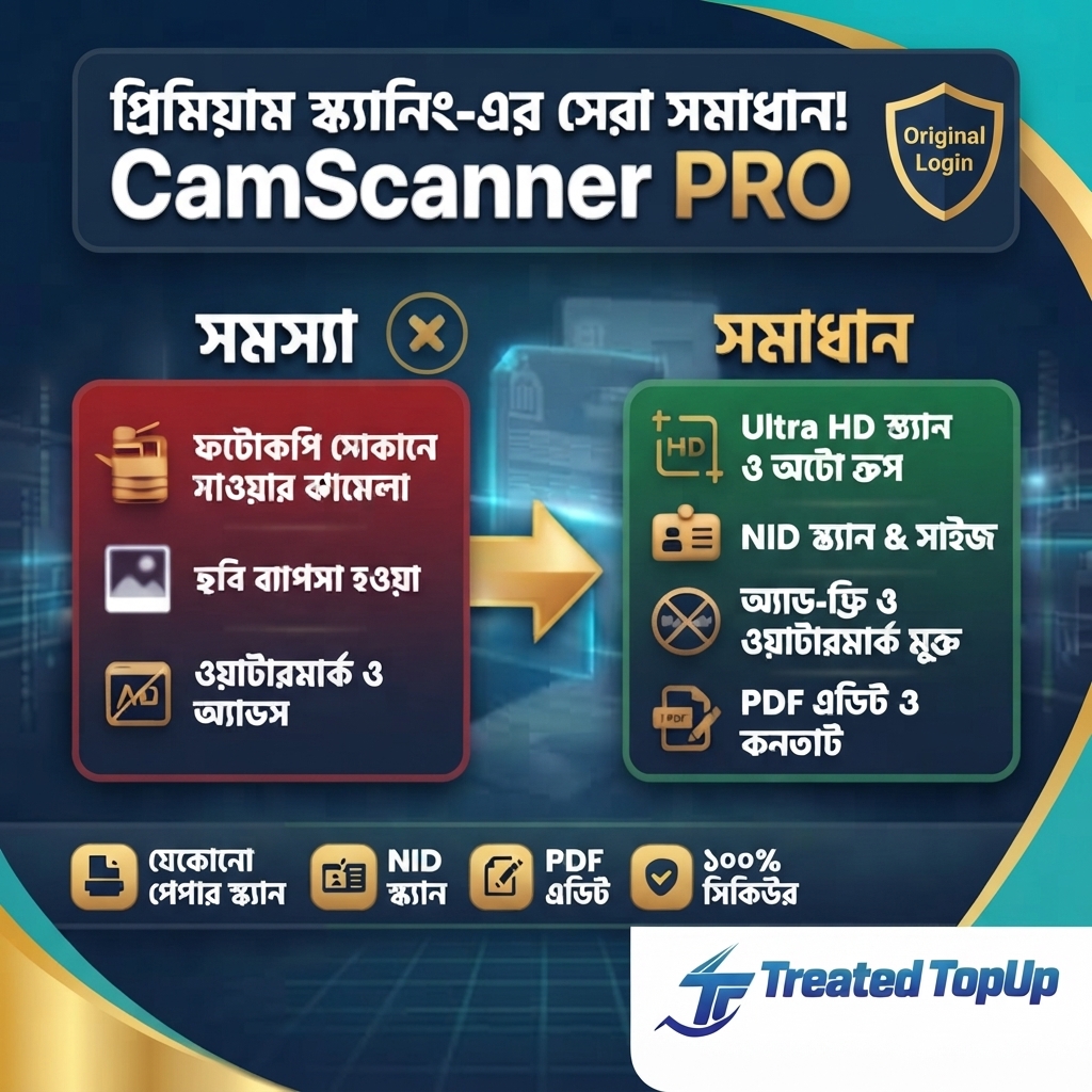 CamScanner Premium